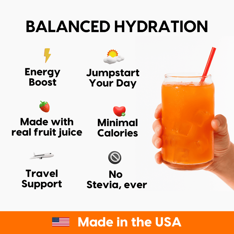 Balanced hydration benefits — made in the USA